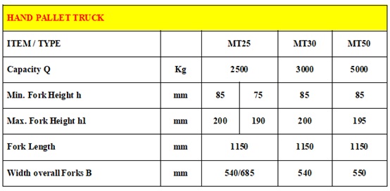 MT Top Seller Excellent Service Description